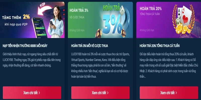 Bảo mật thông tin người dùng tại win678